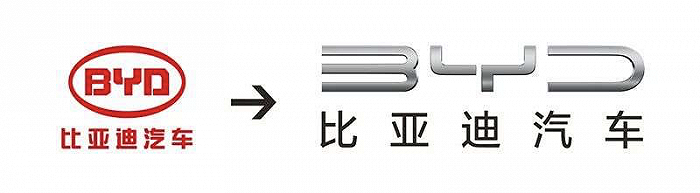 品牌纷纷换logo，是升级的“哲学”还是走红的“玄学”？