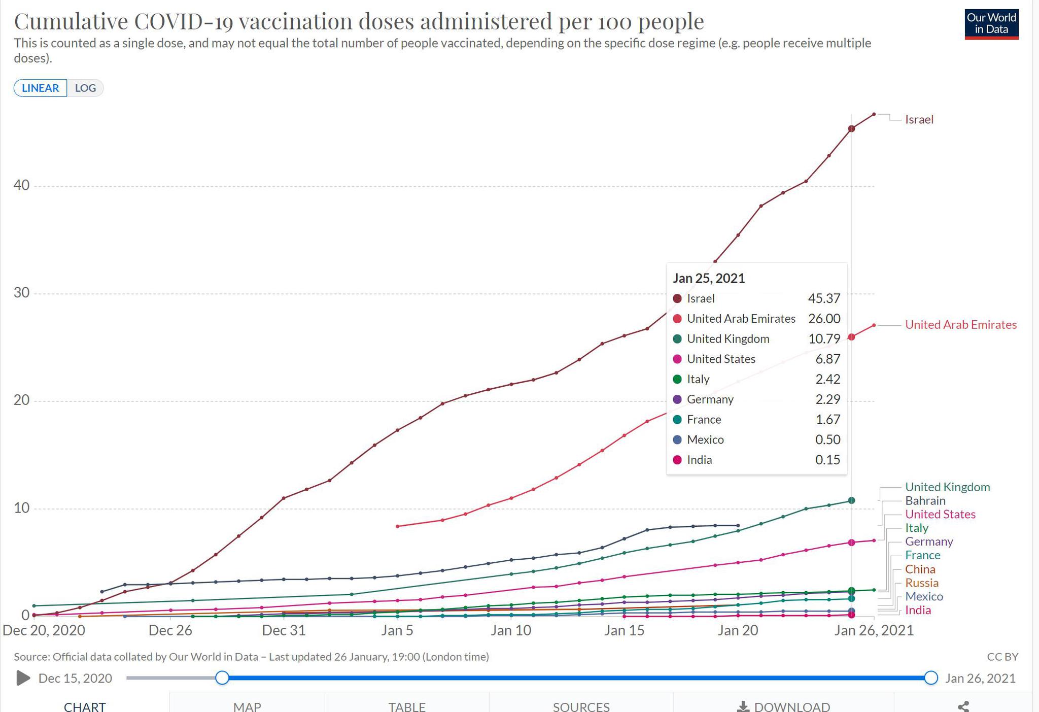 制造商产能不足拖延接种 欧盟或施加新冠疫苗出口管制