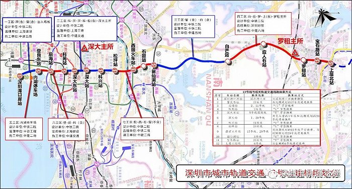 快讯 |  天健悦桂府售罄、白石洲旧改出现重大调整