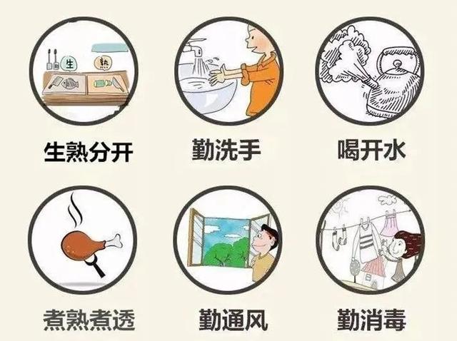 2月份健康提示:注意预防新冠肺炎,肠道传染病,呼吸道传染病,布病,非