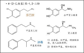 图源自网络