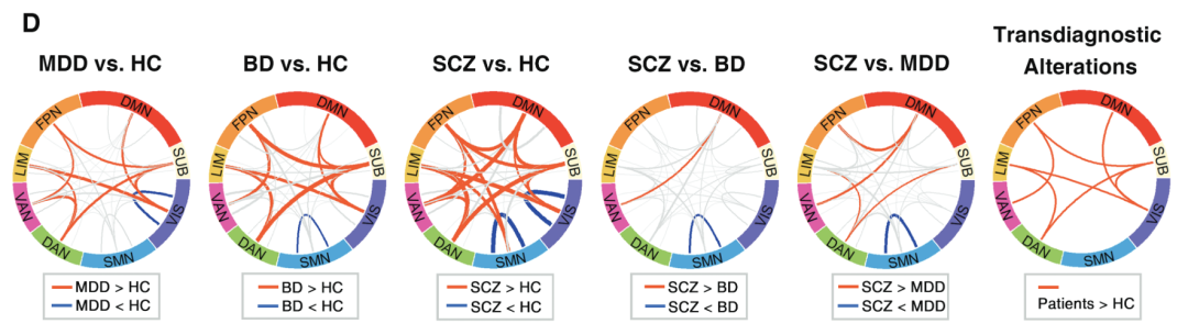 如何找到抑郁症的开关?...