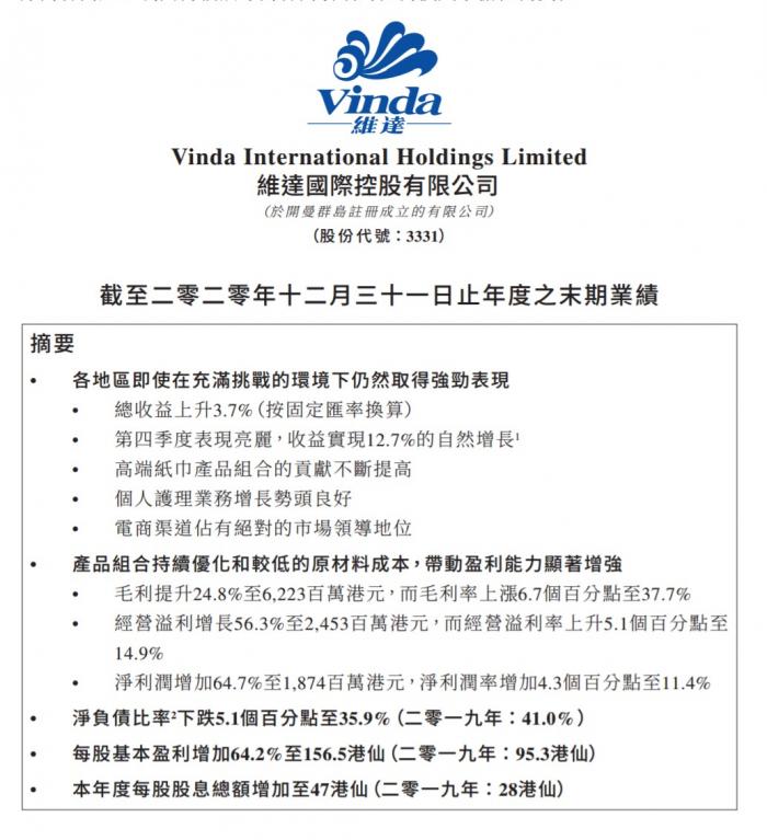 维达去年收入165.12亿港元 电商渠道销售增长29%