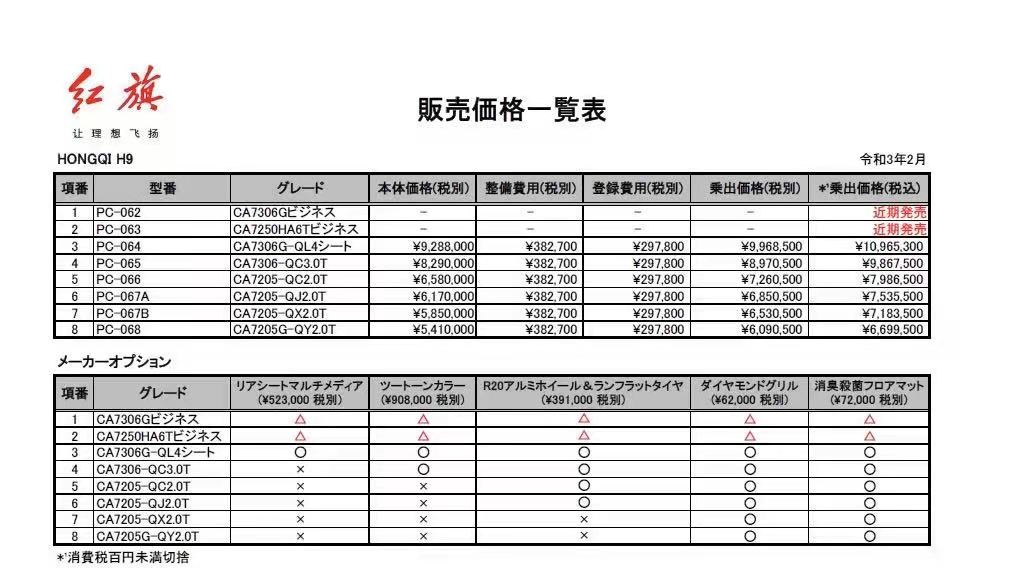 开启新征程！ 红旗H9日本市场售价曝光/2月上市