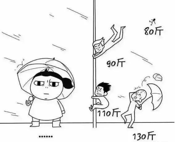 "我觉得我顶风前行去上班的身影可伟岸了!