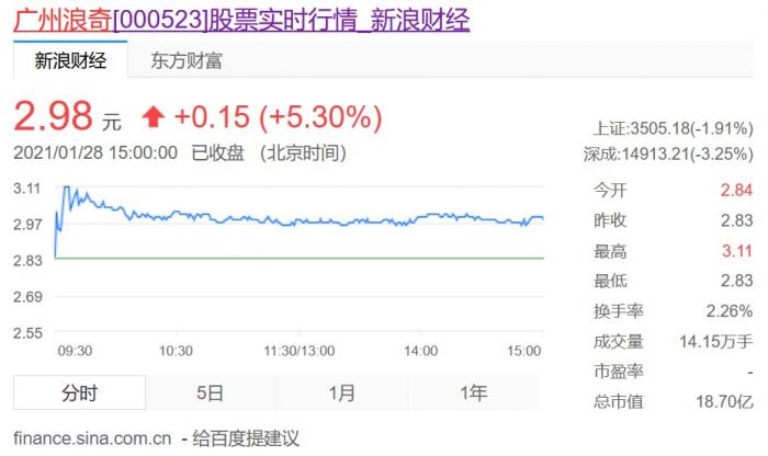 广州浪奇：两原高管涉嫌违法被立案调查