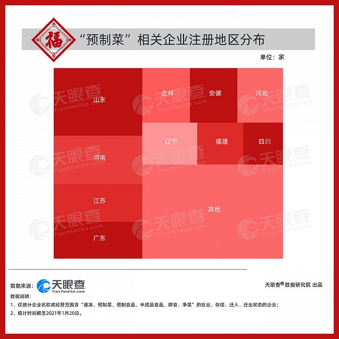 “年味”大数据：就地过年，更有底气