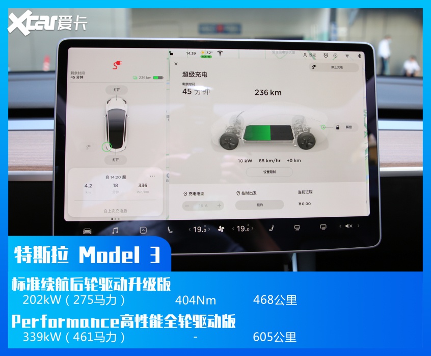 迈腾失冠/Model 3上榜 中型车销量TOP10