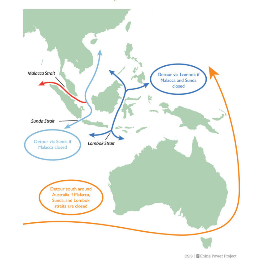 发现中国潜航器的位置接近龙目海峡（Lombok Strait）（图源/CSIS）