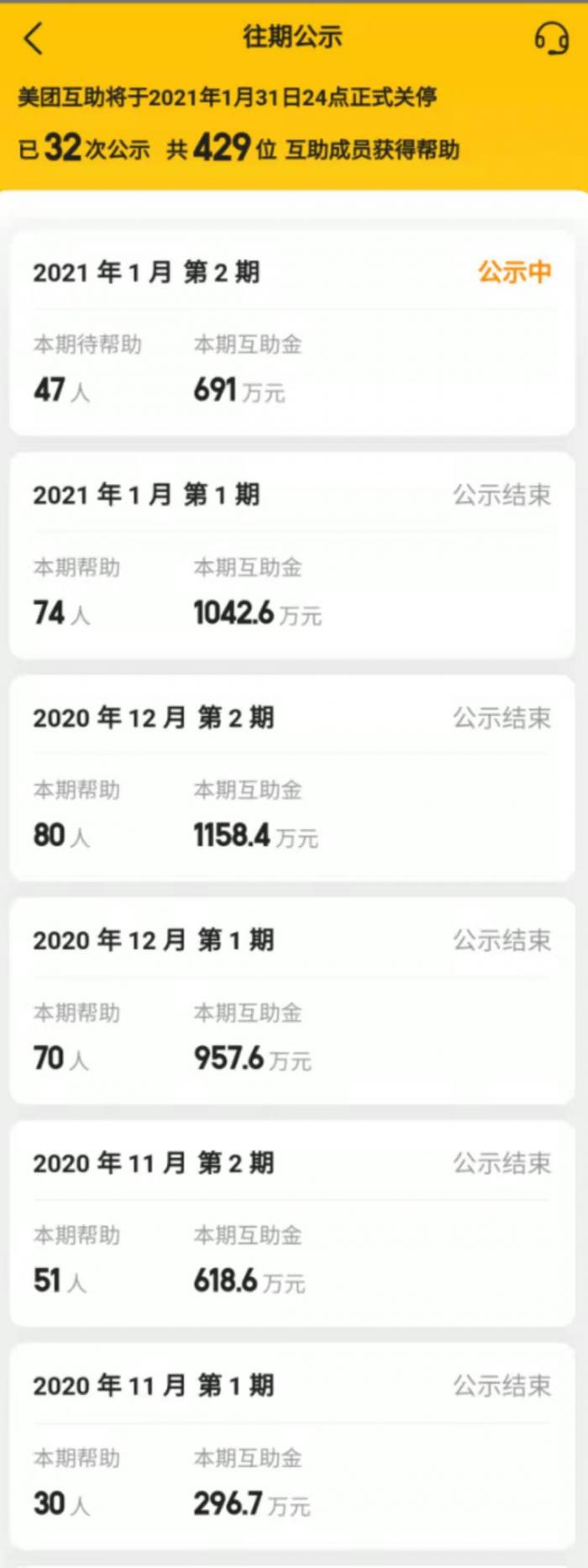 美团互助关停进入倒计时 过度营销等原因导致其成长的烦恼