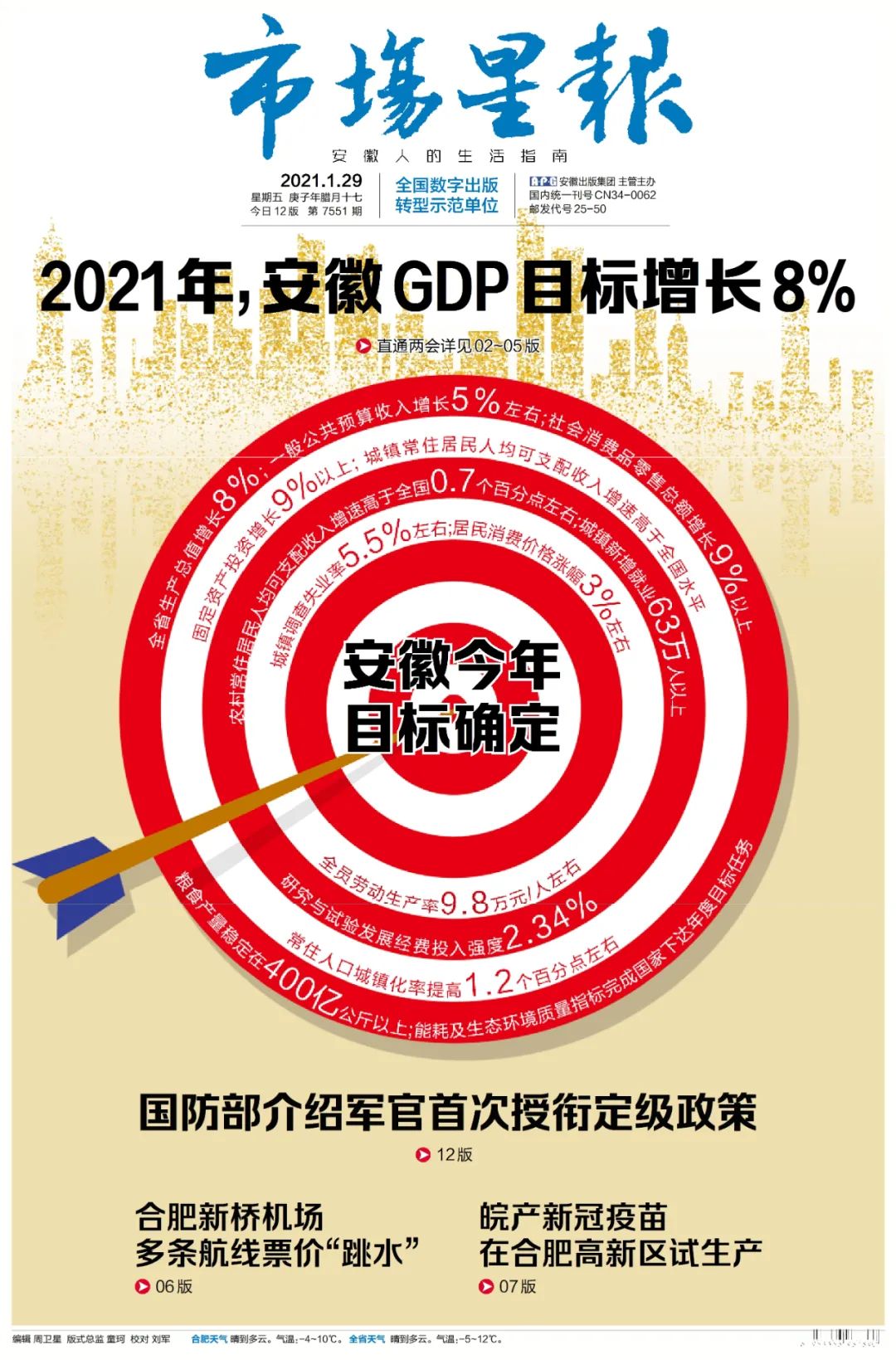 国防部 正告 台独 就意味着战争 早读安徽 财经头条