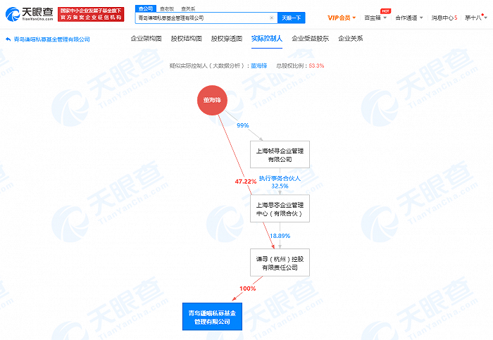 薇娅关联公司在青岛成立新公司 经营范围涉及基金管理