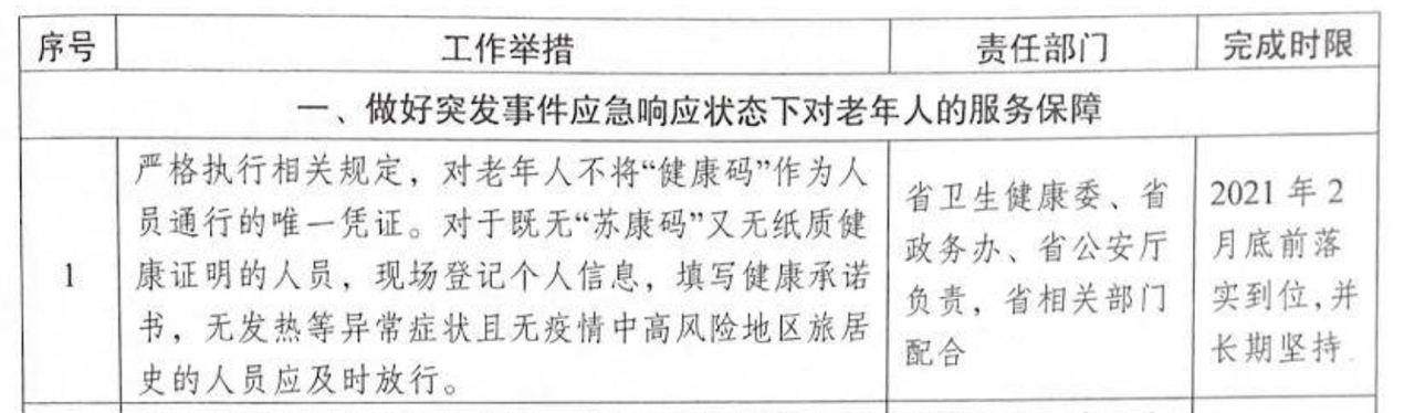 多地新举措解决老年人出行难题：刷身份证也能验“健康码 ”