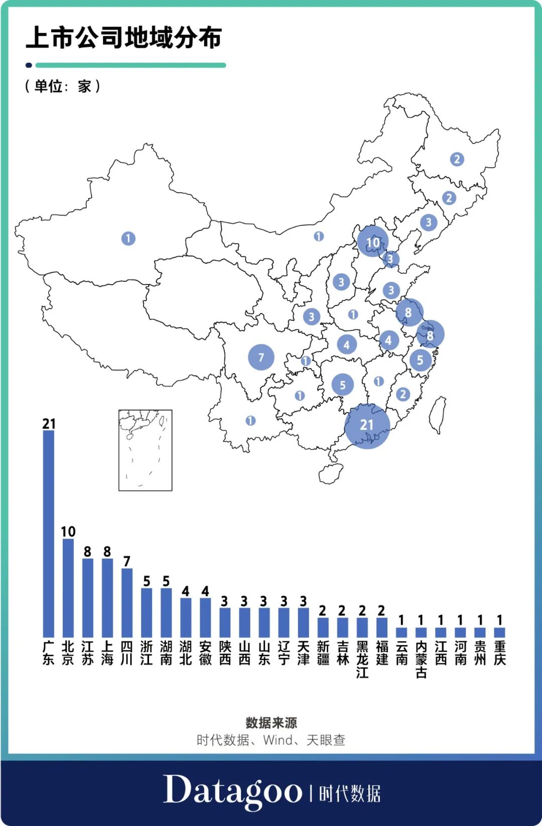 2020年资本市场：101家上市公司改名，超四成为主业变更