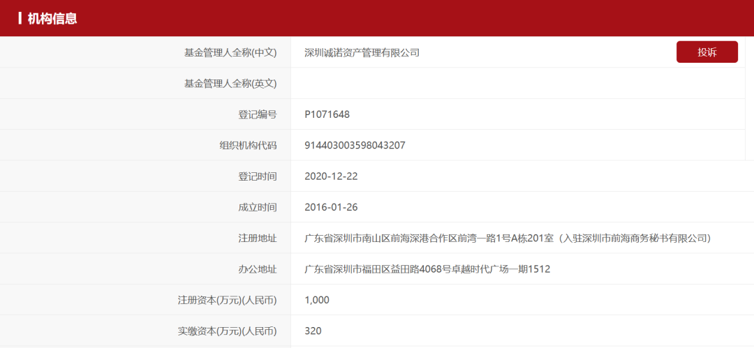 最大亏损幅度超70% 这些基金明星为何失去光环？