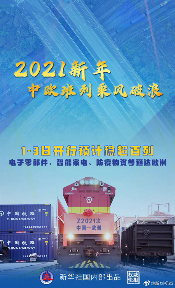 2021年元旦假期中欧班列预计开行超百列