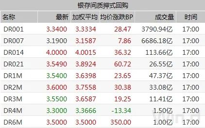 米兰体育- 米兰体育官方网站- 米兰体育APP下载超47万人爆仓！超比特币一度跌超7%失守10万美元关口