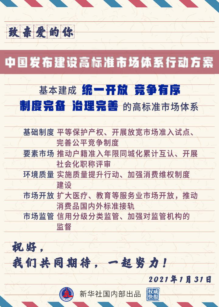建设高标准市场体系助力构建新发展格局专访国家发展改革委有关负责人