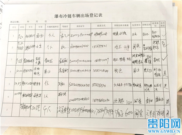 瀑布冷链车辆出场登记表作人员为消杀合格的出场车辆开具车辆消毒证明