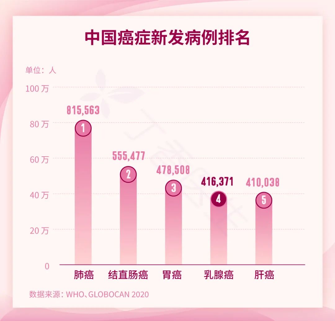 肝癌晚期还能活多久？57岁肝癌晚期，如今带瘤生存13年|扶正固本|中医药|肿瘤学|生存期|黄先生|肝癌|生存|晚期|多久|患者|治疗|症状 ...