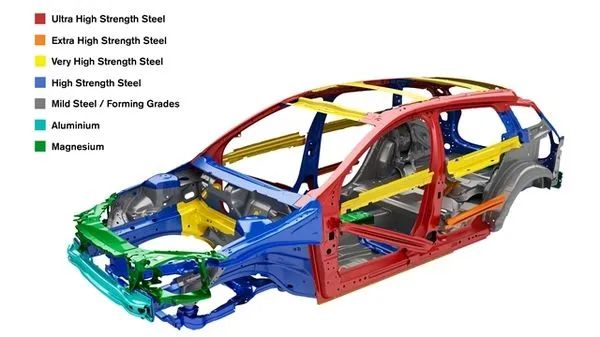 消费者为何对车身a柱强度如此关注?-新浪汽车