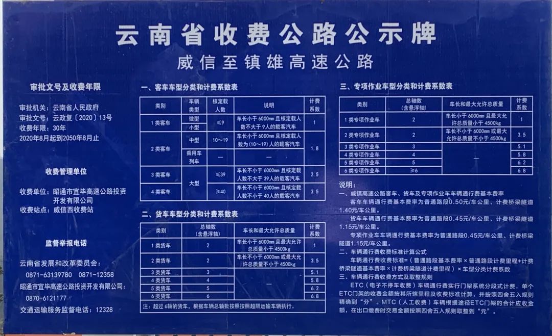 为镇雄高速建设者点赞!