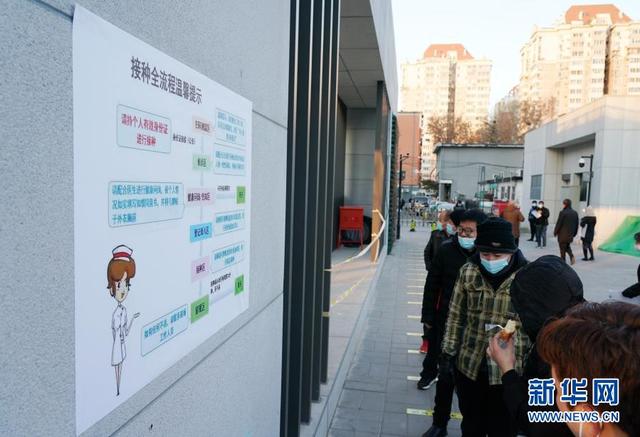 探访北京市新冠疫苗接种点