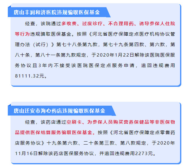 欺诈骗保，唐山丰润和济医院和海心药店被全省通报