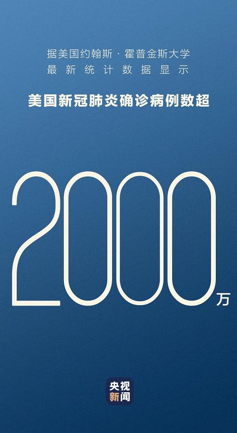 从1000万例到如今2000万例，美国仅用了54天