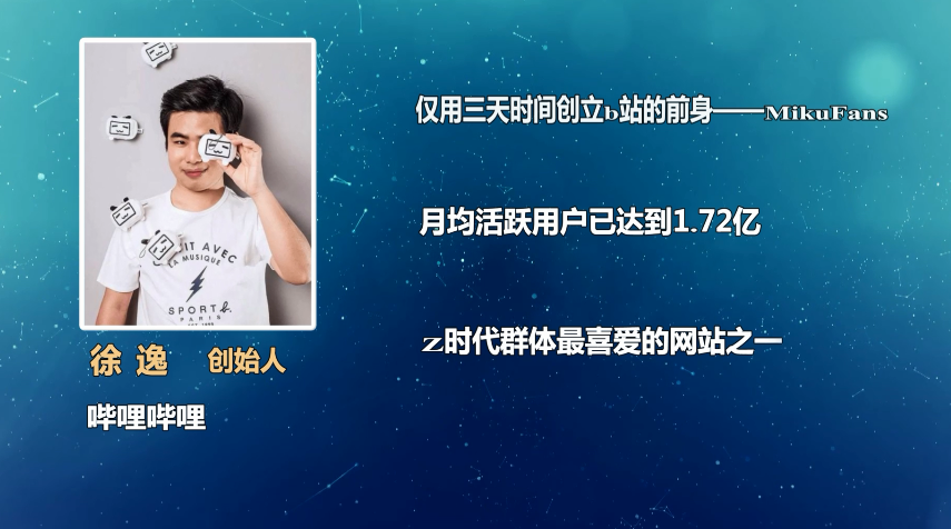 【2020风云浙商30强展播】徐逸:z世代群体的聚集地