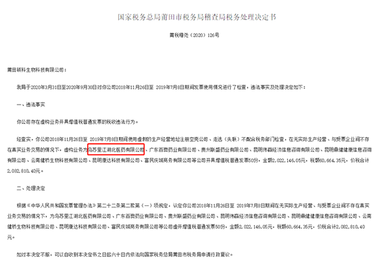 莆田国税局通报多家药企虚开发票 乌苏里江制药子公司牵涉其中
