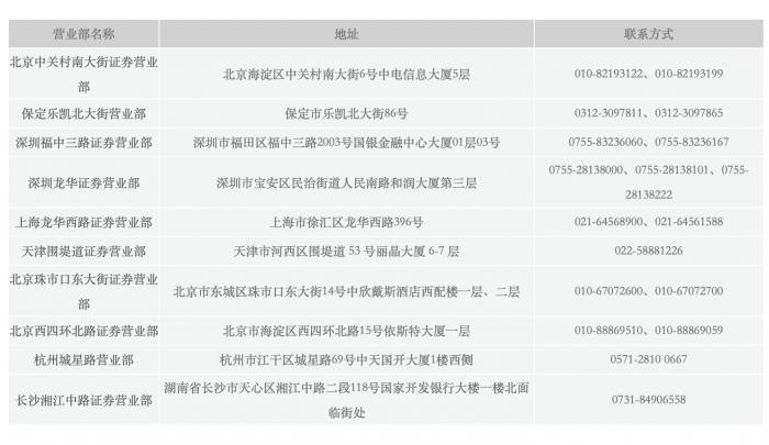 7300万！浙商证券一举收购国开证券旗下9家营业部