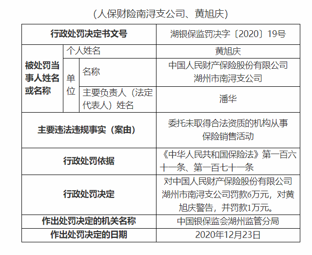 人民财险湖州市南浔支公司被罚6万元：委托未取得合法资质的机构从事保险销售活动