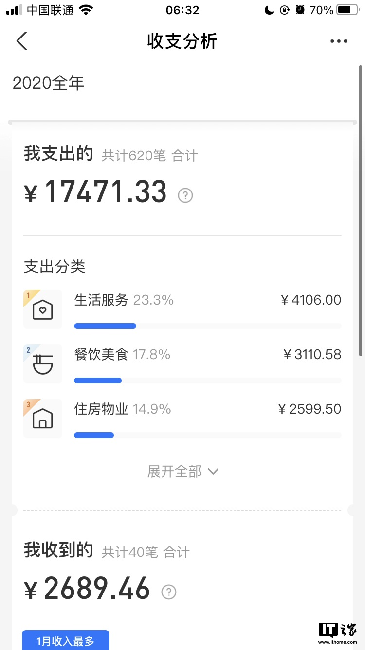 支付宝 2020 年度账单正式上线:看看你支出了多少钱,收到多少钱