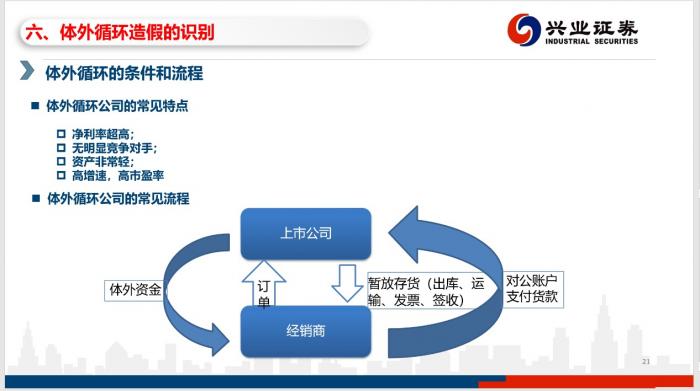 南极电商被质疑造假股价大跌，电话会上抛出回购计划紧急维稳无视信披红线？