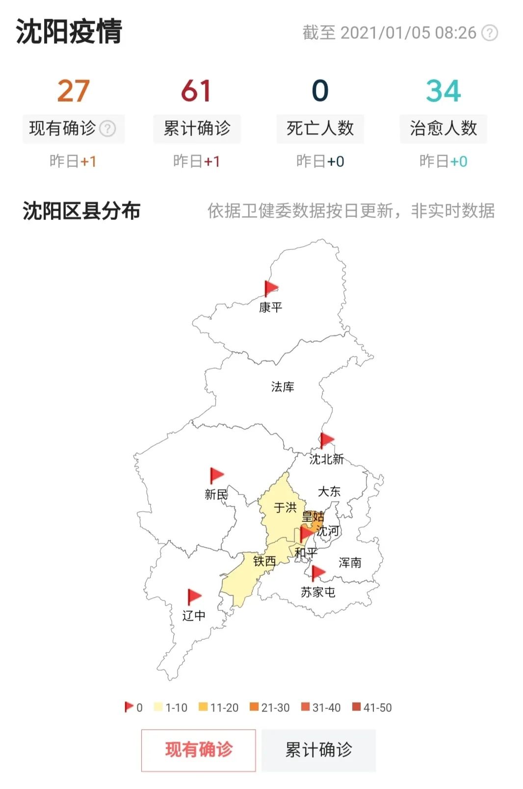 神行太保溜达鸡,疫情检验沈阳城,追责问责已开始