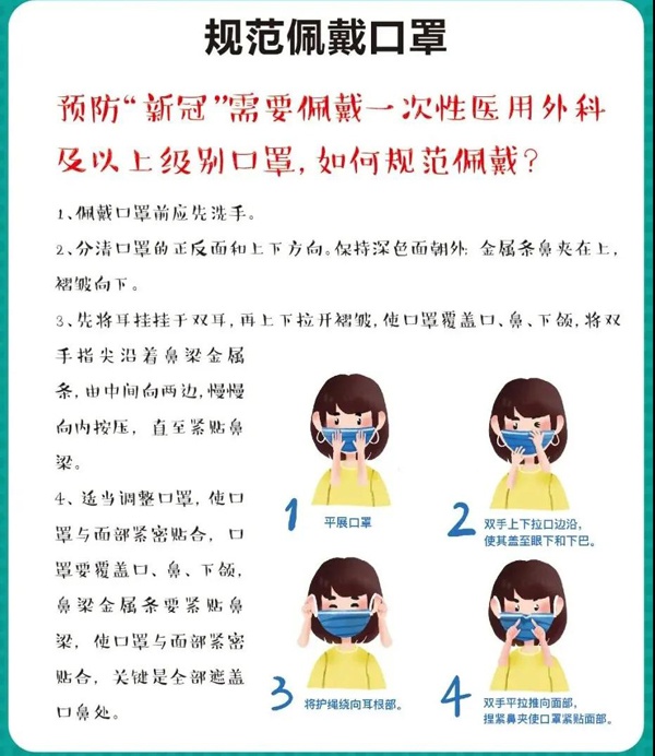 你知道如何规范佩戴口罩吗?看这里