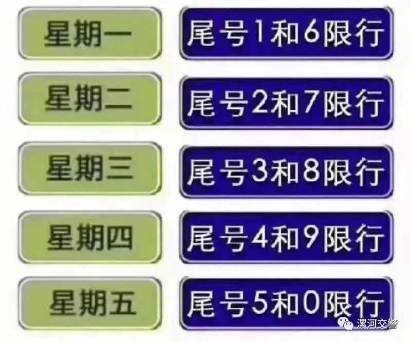 知危险 会避险|漯河:超员!100%!