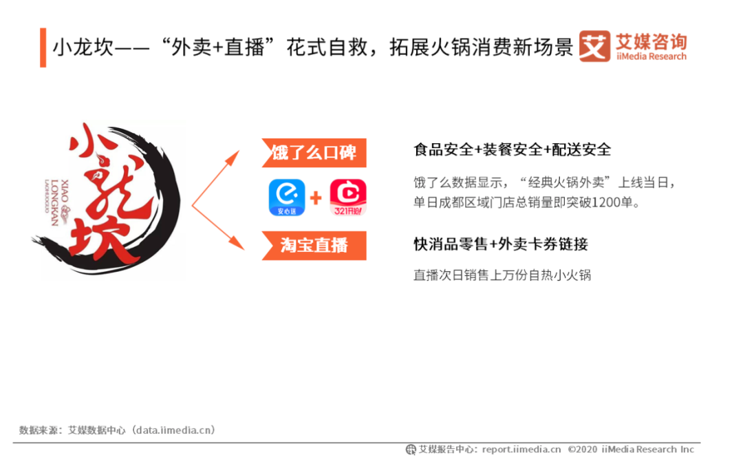 “海底捞给我的社恐，都被它治好了”休闲区蓝鸢梦想 - Www.slyday.coM