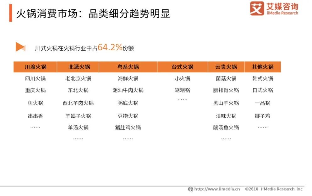 “海底捞给我的社恐，都被它治好了”休闲区蓝鸢梦想 - Www.slyday.coM