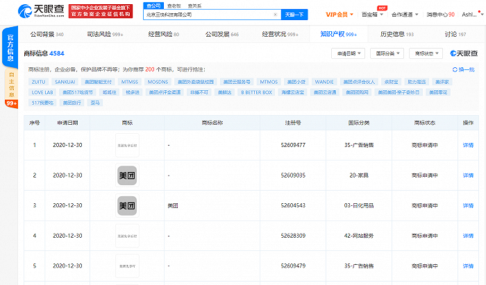 美团关联公司申请“美团先享后付”商标