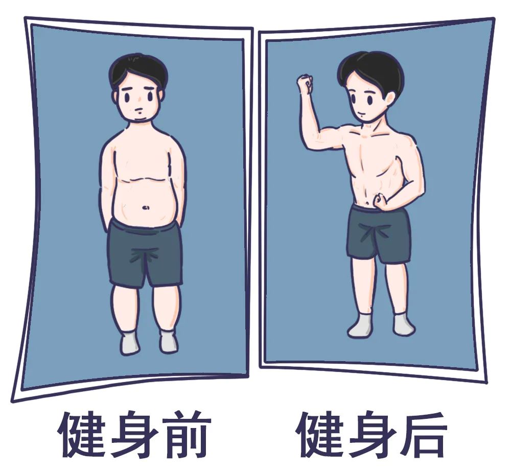 法治课 健身前后对比照被私教传上 大众点评 谁该担责 App 新浪科技 新浪网 法治课 健身前后对比照被私教传上 大众点评 谁该担责 App 新浪科技 新浪网