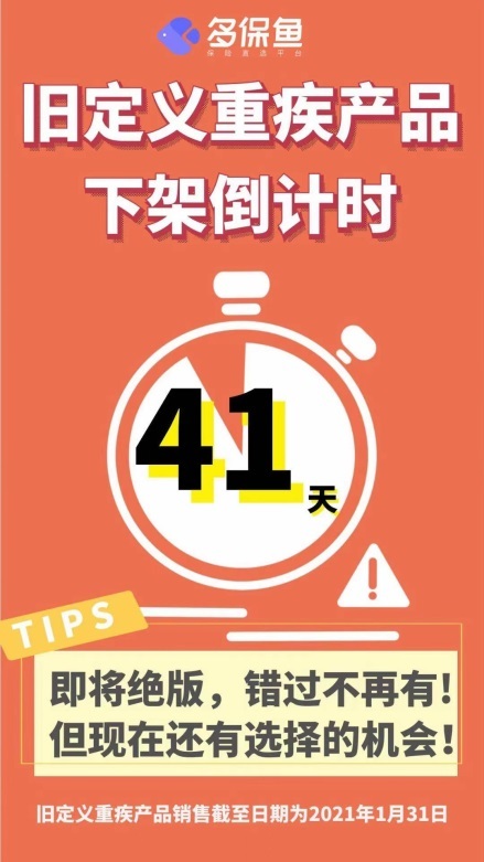 重疾险定义新旧规范月底切换 多保鱼下架倒计时宣传涉嫌炒停