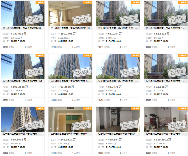 合生世界村47套司法拍卖房产全部流拍 业内：或降价进行二拍