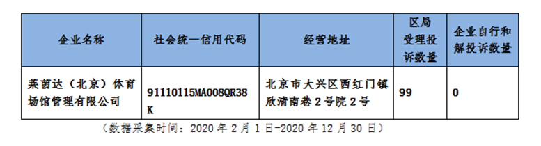 图源：北京市大兴区市场监督管理局微信公众号