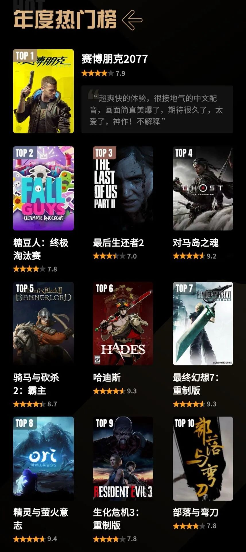 游民星空游戏排行_单机游戏_大型及迷你单机游戏下载|电脑游戏_游民星空GamerSky....(2)