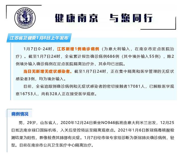 7日江苏新增境外输入确诊病例详细情况：为意大利输入