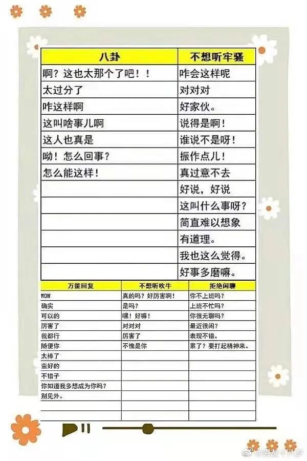 糊弄学话术合集怎么觉得都是我常用词