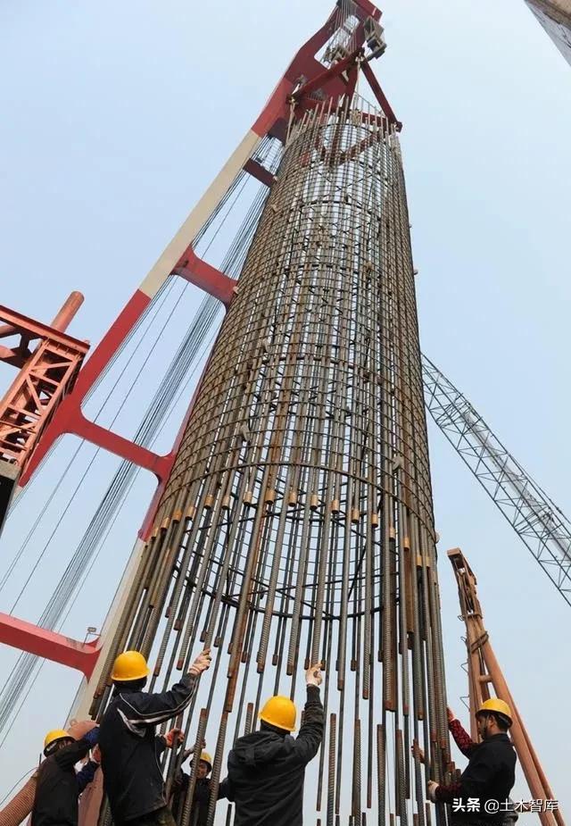 钻孔灌注桩（冲孔灌注桩）常见质量通病原因分析及预防措施|孔内|混凝土|导管_新浪新闻