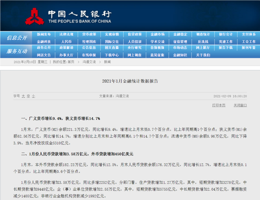 新增信贷社融创1月历史新高 这些指标反映宽信用正“退潮”
